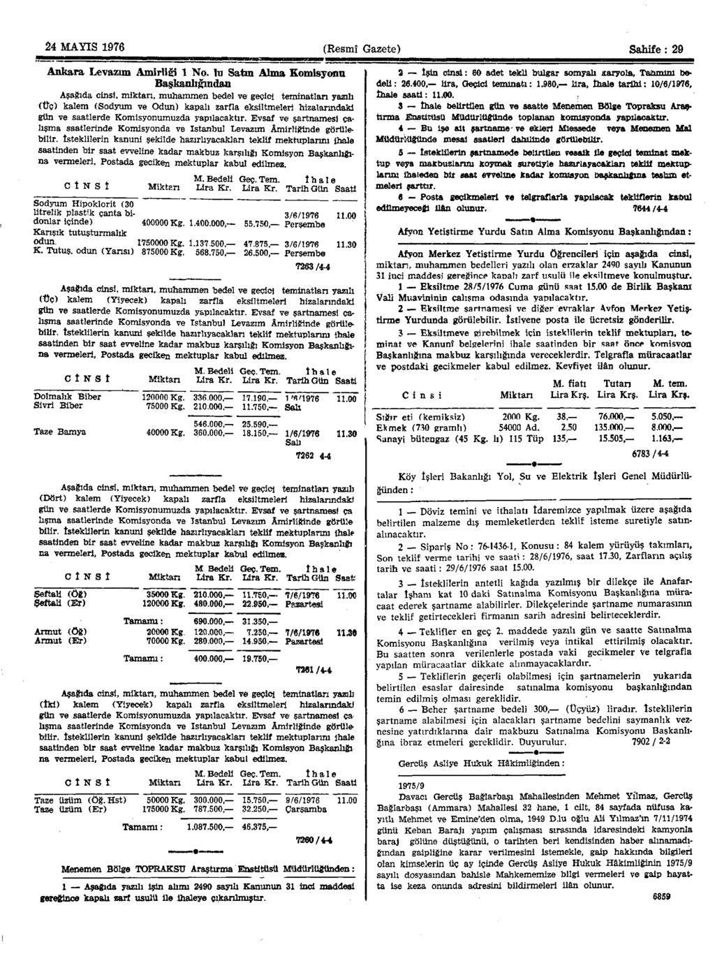 24 MAYIS 1976 (Resmî Gazete) Sahife : 29 Ankara Levazım Amirliği 1 No.