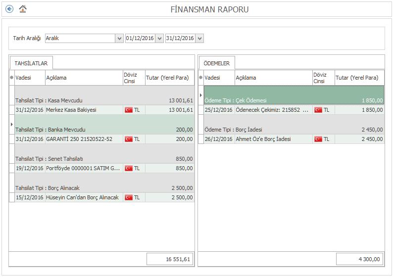 MAN RAPORU Finansman Raporu Finans modülü altında yer almaktadır.