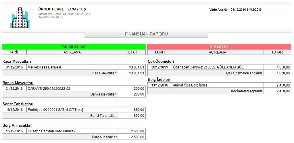 Rapor program tarafından oluşan ödemeleri otomatik getirmekte ancak programın dışında farklı ödemeleriniz olması durumunda finans raporuna ekleme yapabilirsiniz.