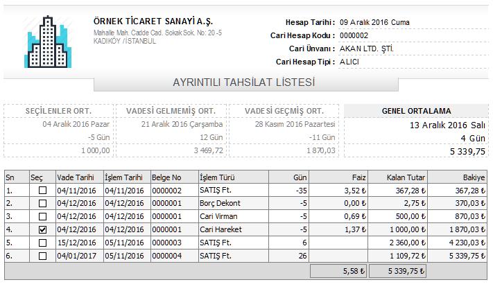 içinde hesap tarihine göre vadesi gelmimiş kayıtların bilgisini gösterir, Seçilen Kayıtların Ortalam Vade, Gün, Tutar bilgisi ise liste içinde yer alan SEÇ sütununda işaretlenmiş kayıtların bilgisini