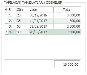 Cari hesapta KAPANMAMIŞ KAYITLAR VAR uyarısı gelirse hesaba ait Cari Hesap Belge Kapatması yapılması gerekir bu işlemi yapmadan devam etmek istiyorsanız Otomatik Kapatma İşlemi Yap seçeneğinin