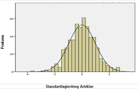 113 Grafik 1.