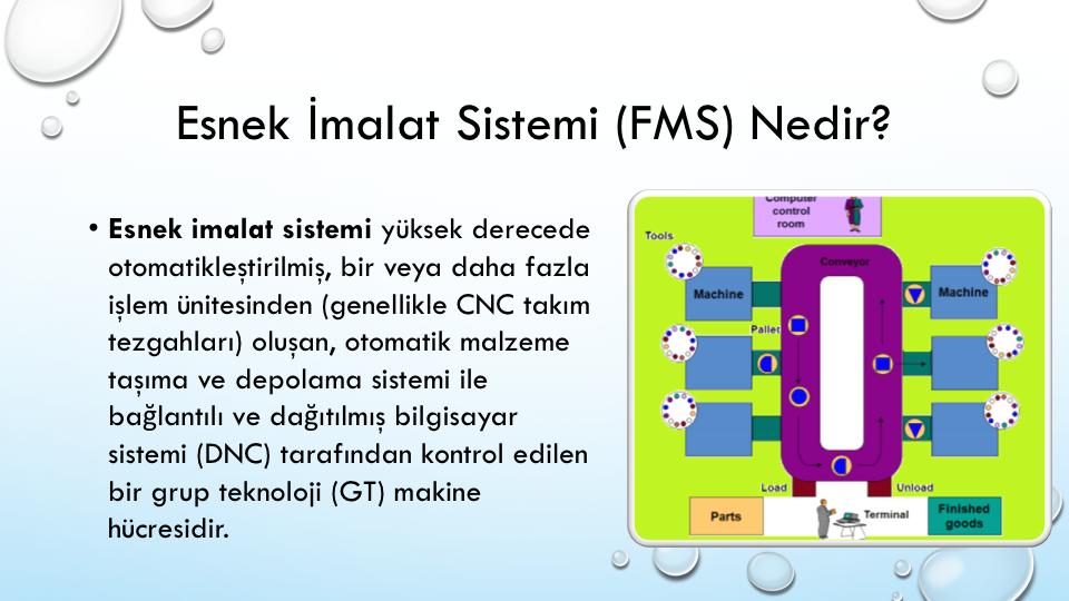 FMS=Flexible