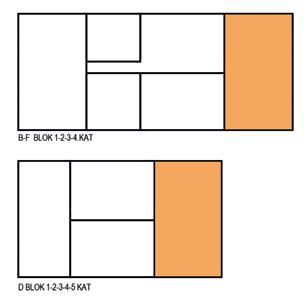 Banyosu: 4,09 m 2 Banyo: 4,48 m 2 Giriş Holü: 5,68 m 2 Giriş Holü: 5,68 m 2 Koridor: 6,18 m 2 Mutfak: 13,77 m 2 (Mutfak: 7,94 m 2 + Kapalı Balkon 1: 5,83 m 2 ) Salon: 36,02 m