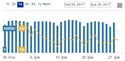 > Sıcaklık endeksinin 9,7 derece seviyelerinde gerçekleşmesi bekleniyor. > Montel-Foreks Online üzerinden APLUS Enerji'nin tahmin modellerine ulaşabilirsiniz.