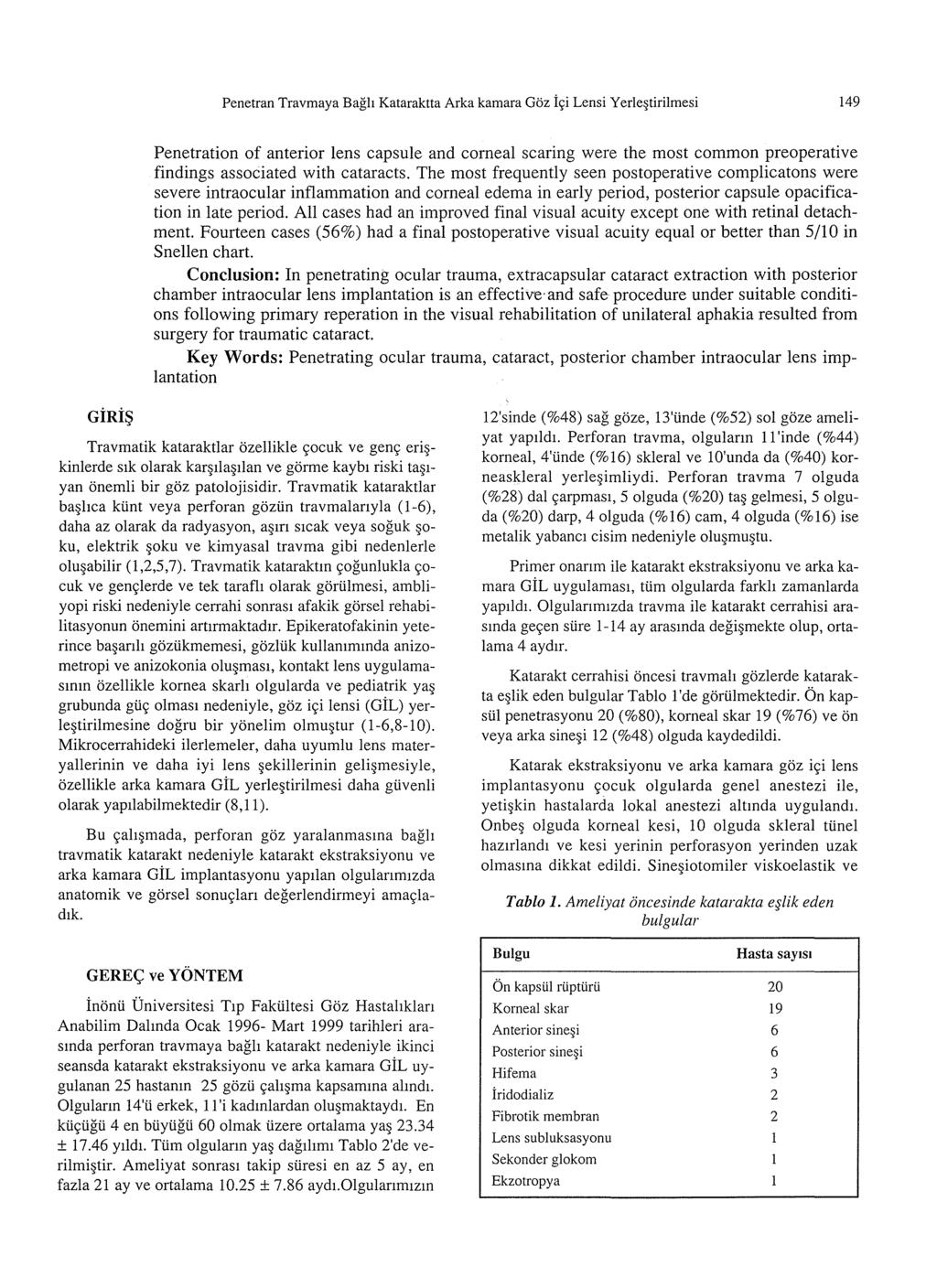 Penetran Travmaya Bagh Kataraktta Arka kamara Goz i<;:i Lensi Yerle tirilmesi 149 Penetration of anterior lens capsule and corneal scaring were the most common preoperative findings associated with