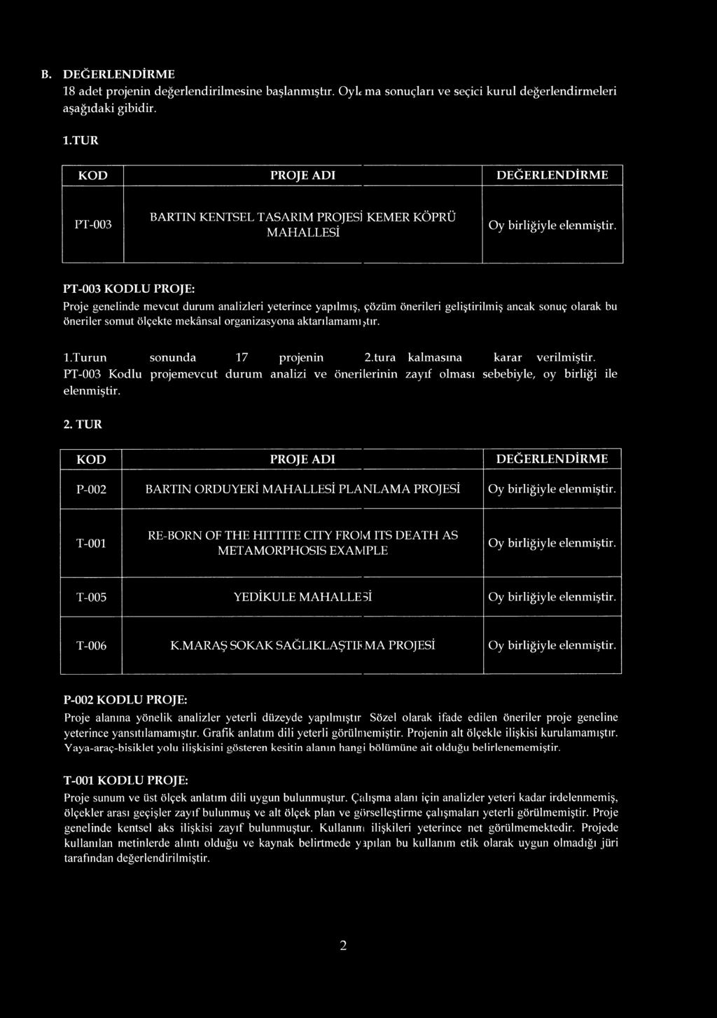 PT-003 KODLU PROJE: Proje genelinde mevcut durum analizleri yeterince yapılmış, çözüm önerileri geliştirilmiş ancak sonuç olarak bu öneriler somut ölçekte mekânsal organizasyona aktarılamamı?tır. 1.