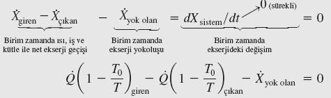 genişlemesi için ekserji