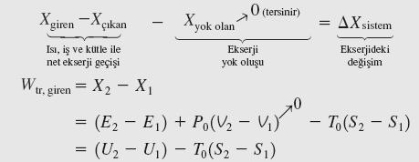 2 kj İzoleli tank sisteminde aynı etki işin