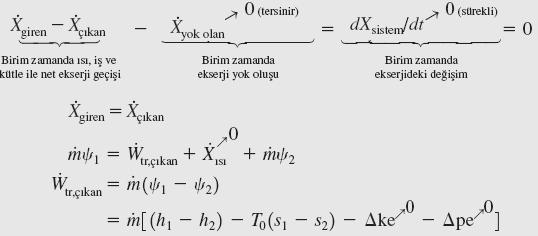 Örnekler Bir buhar