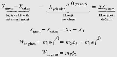 analizi Bir doldurma