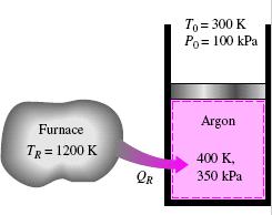 Argonla 300 K sıcaklıkta ve 100 kpa basınçtaki çevre ortam arasında ısı geçişi yoktur.