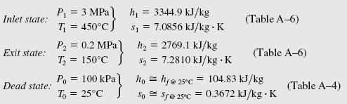 Türbindeki akış sırasında, buhardan 25 C sıcaklık ve 100 kpa basınçtaki çevreye 300 kw ısı geçişi olmaktadır.