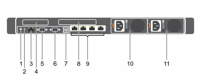 Seçenek Set error (Hata ayarla) Açıklama LCD hata mesajlarını SEL'deki IPMI açıklamasıyla eşleşecek biçimde görüntülemek için SEL öğesini seçin.