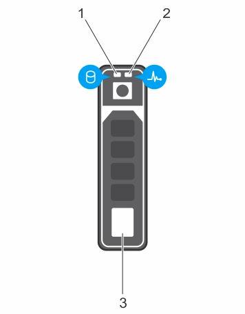 Öğe Gösterge, Düğme veya Konektör Simge Açıklama veya Dört 10 Gb/sn 10 PSU1 İki 495 W, 750 W veya 1100 W AC güç kaynağı birimi (PSU'lar) Veya İki 1100 W DC PSU Veya İki 750 W karışık mod PSU 11 PSU2