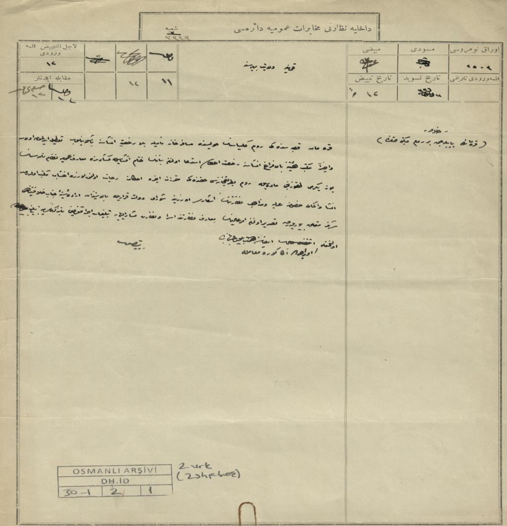 Karaman Kazası nda Eğitim Faaliyetleri (1898-1940) http://karamanimaret.meb.k12tr/meb_iys_dosyalar/70/10/7 50469/icerikler/tarihcemiz_756642.html?