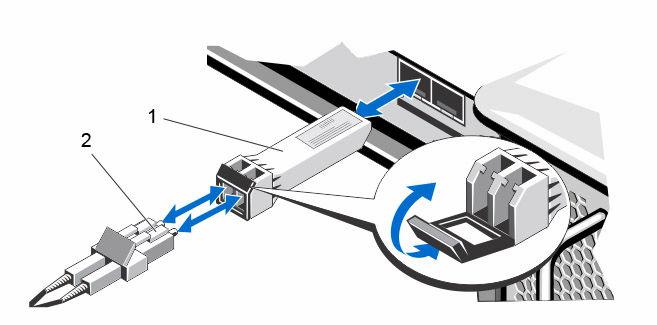 a. Sökmeden önce, fiber-optik kablonun etiketlendiğinden emin olun. b. Fiber-optik kabloyu alıcı-vericiden sökmeden önce, kablo konektörünün alt kısmındaki serbest bırakma klipsine basın.