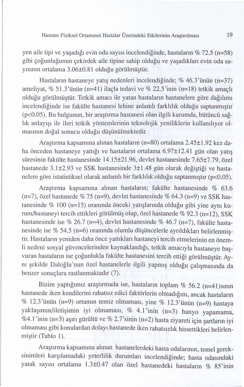 Hastane Fiziksel Ortammm Hastalar Ozerindeki Etkilerinin Ara tmlmas1 19 yen aile tipi ve ya ad1g1 evin oda say1s1 incelendiginde, hastalann % 72.