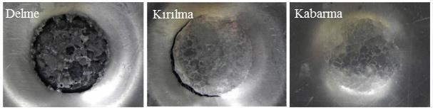 53 Yahaya ve ark. (2015) çalışmalarında alüminyum bal peteği yapıların darbe davranışlarını deneysel incelemişlerdir.