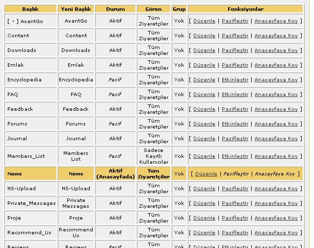 Modüller Neredeyse sitemizin tamamını oluşturan modüllerdir.forum,içerik,anketler,üye listesi,sss vb. modül olarak adlandırılmaktadırlar.biz bu bölümde modül ekleme yada yazma işlemini görmeyeceğiz.