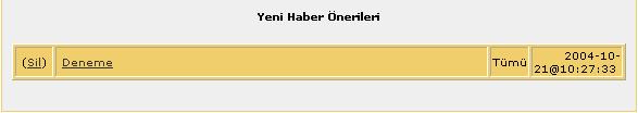 Yeni Makale Eklemek Bu kez de bölümler yönetimi ana sayfasında bölümlere yeni makale ekle başlığı altında yer alan form ile ilgileneceğiz.