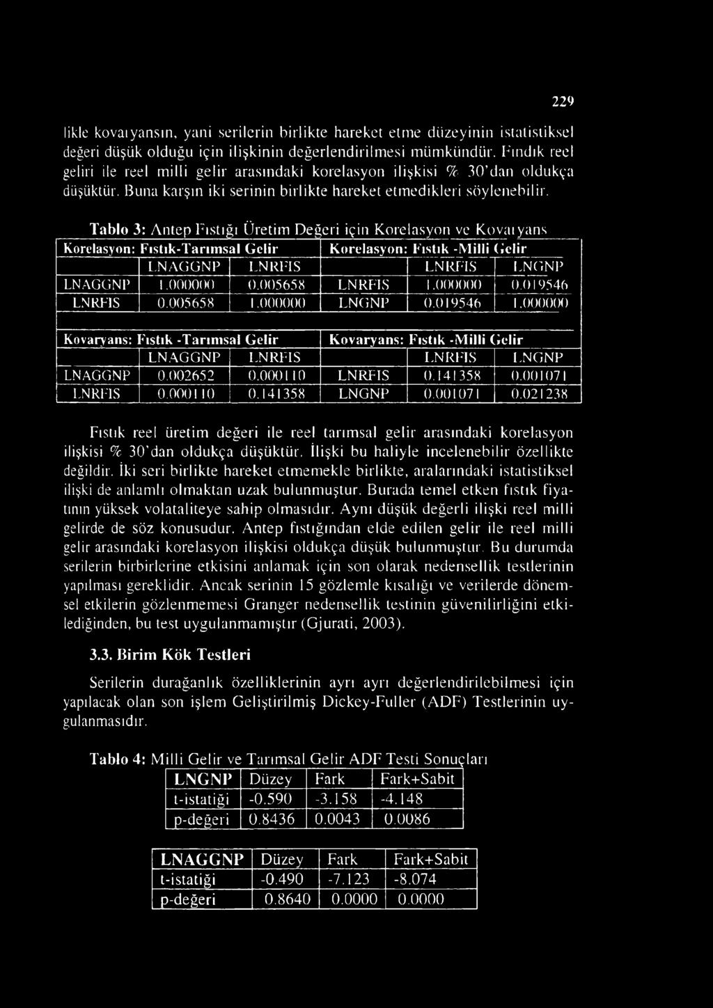 Tablo 3: Antep Fıstığı Üretim Değeri için Korelasyon ve Kovaıyans Korelasyon: Fıstık-Tarımsal Gelir Korelasyon: Fıstık -Milli Gelir L N A G G N P L N R F IS L N R F IS L N G N P LNAGGNP 1.OOOO(K) 0.