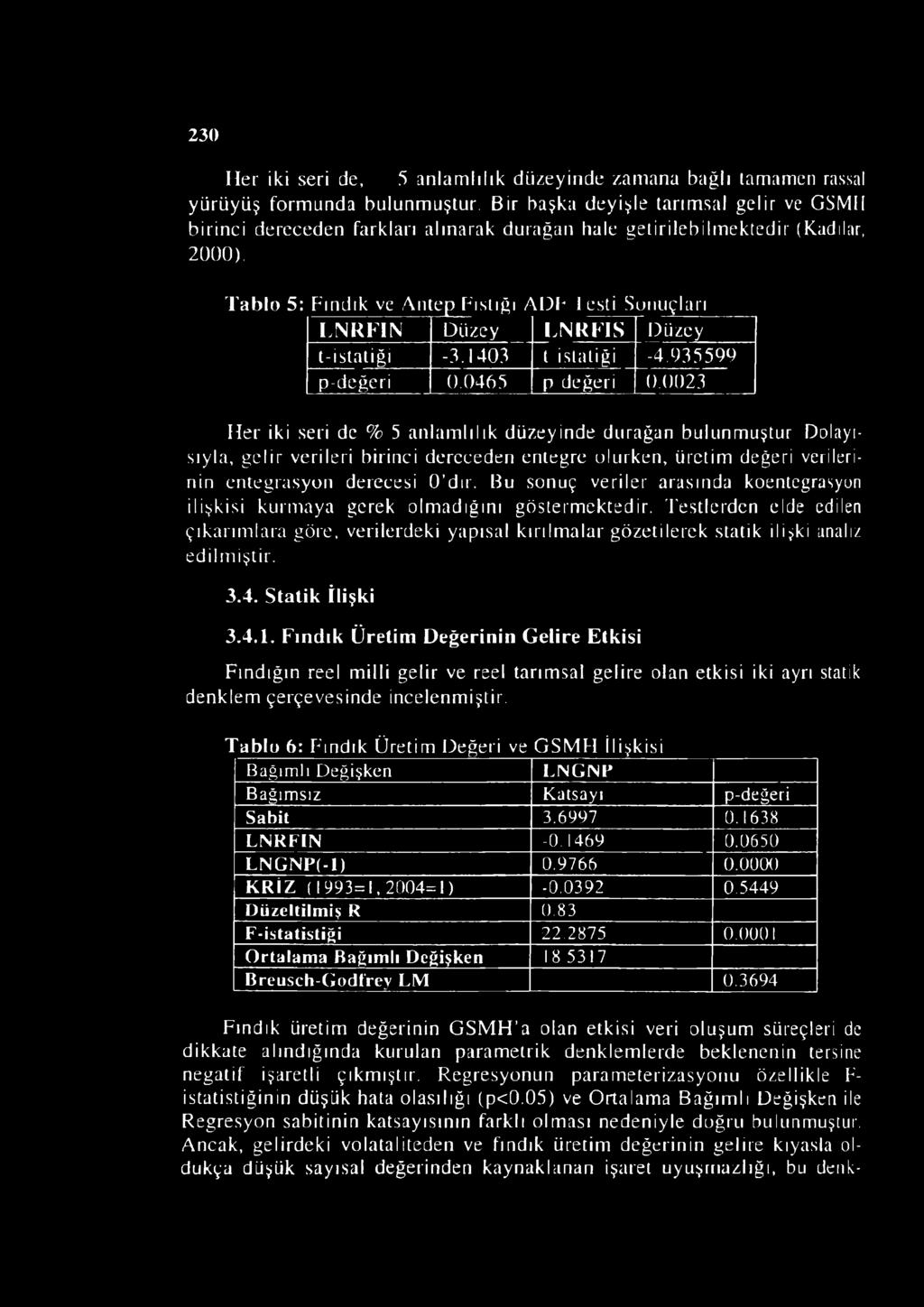 Tablo 5: Fındık ve Antep Fıstığı ADI" I esti Sonuçları LNRFIN Düzey LNRFIS Düzey t-i statiği -3.1403 t islatiği -4.035599 p-değeri 0.