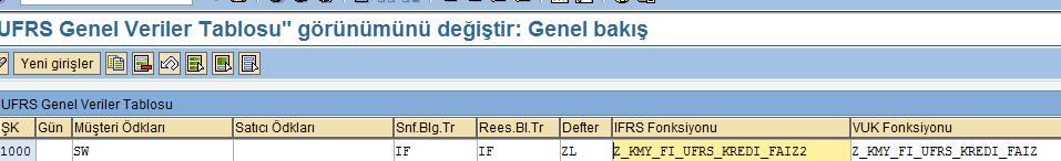 3.Alacaklar, Borçlar, Krediler 1 Borçların ve Alacakların vadeleri baz alınarak peşine indirgeme işlemi yine SAP daki uyarlama tablolarında