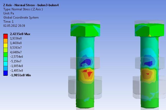 85 Resim 6.4. ANSYS de.