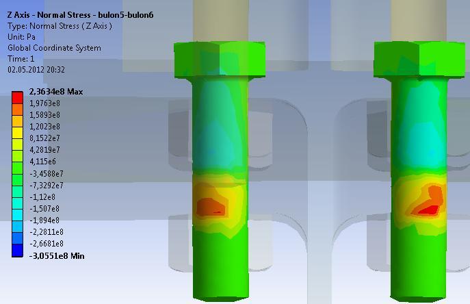 Resim 6.5. ANSYS de 3.