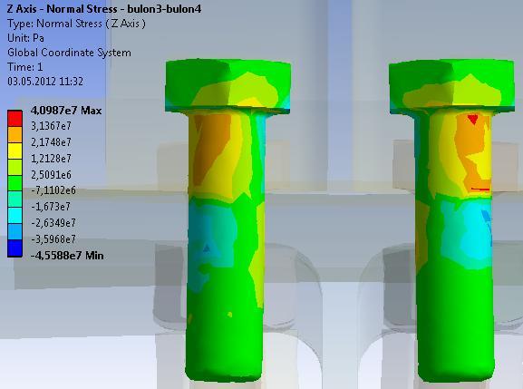 100 Resim 6.13. ANSYS de 1.