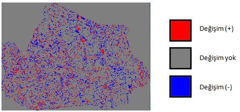 Şekil 5.21: LANDSAT-TM görüntülerinden elde edilen değişim görüntüsü baz alınarak LANDSAT-TM+NDBI veri seti ile yapılan değişim haritası. Şekil 5.