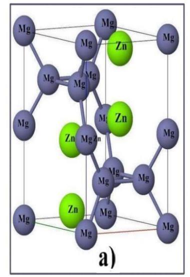Bu atomlar kristalografik yapı oluşturuken 01:02 ideal oranında A ve B atomlarının bir araya gelmesinden oluşmaktadırlar.
