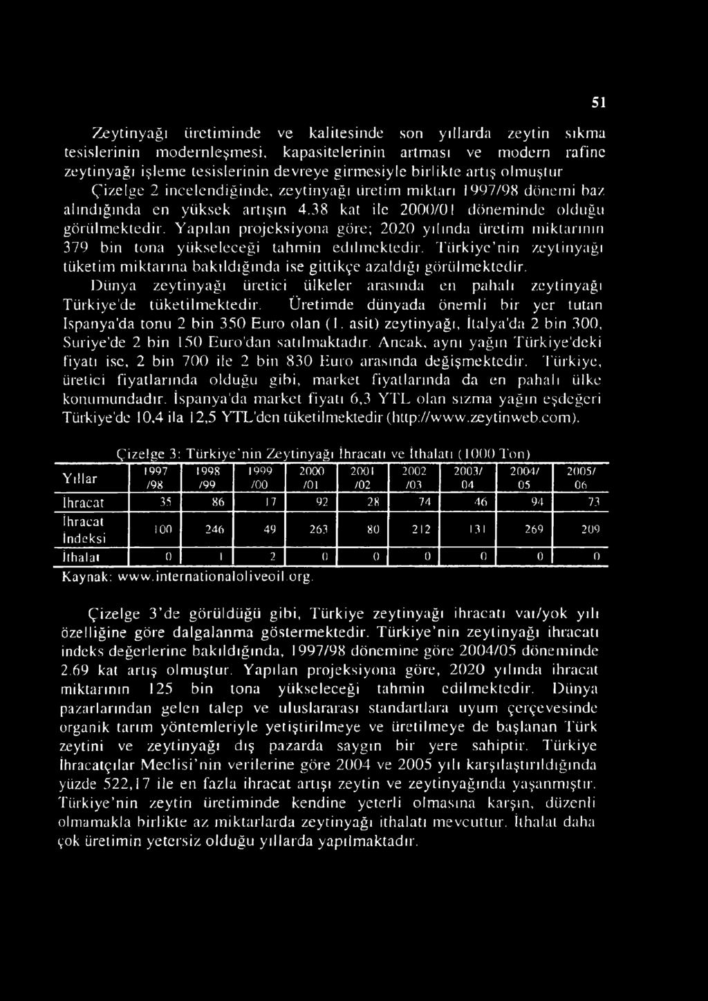 Yapılan projeksiyona göre; 2020 yılında üretim miktarının 379 bin tona yükseleceği tahmin edilmektedir. Türkiye nin zeytinyağı tüketim miktarına bakıldığında ise gittikçe azaldığı görülmektedir.