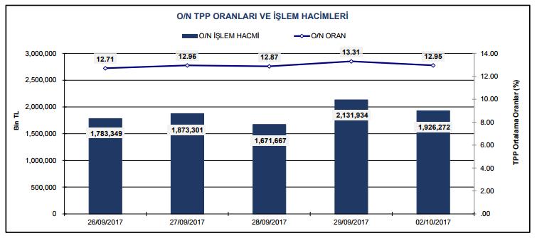 GENEL MÜDÜRLÜK Adres : Büyükdere Cad. No:171 Metrocity A Blok Kat:17 1.Levent / İstanbul Telefon : 0212 344 09 00 Fax : 0212 344 09 13 E Mail : info@metroyatirim.com.