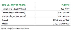 HAKİM ŞİRKETLE, HAKİM ŞİRKETE BAĞLI BİR ŞİRKETLE OLAN İLİŞKİLER, Ege Profil Ticaret ve Sanayi A.Ş. nin girişimi veya çıkarı uyarınca uygun bir karşılık alınmaksızın gerçekleştirilmemiştir.