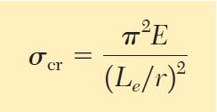 olduğunu ifade ederiz ve Euler formülünde L e =2L