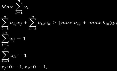 p = 0.5 alınmalıdır. P nin 0.5 ten daha az veya daha yüksek değerleri örnek hacmini düşürür. O nedenle p nin bilinmediği durumlarda maksimum örnek hacmiyle çalışmak olası hatayı azaltacağından p= 0.