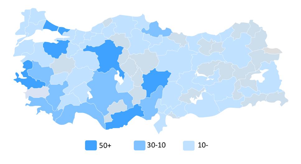 Tevzi Büro personeli ve 11 taraftan oluşmaktadır. Ancak taraflarla ilgili sonuçlar temsil eksikliğinden dolayı raporda yer almamaktadır. Bu katılımcıların %51 i erkek, %49 u kadındır.