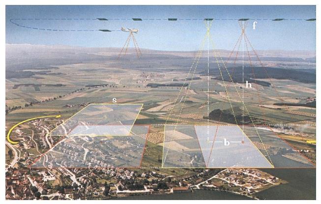 FOTOGRAMETRİ GEOMATİK MÜH.