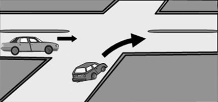 5. GRUP TRAFİK ve ÇEVRE BİLGİSİ Z 10. Şekilde belirtilen yol ve araçların durumu için, aşağıdakilerden hangisi yanlıştır? 13. Şekildeki 1 numaralı araç sürücüsü ne yapmalıdır?