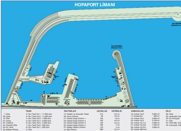 (Şekil 1.). Hopa Limanı son yıllarda Proje Kargo taşımacılığında aktarma merkezi haline gelmiştir.