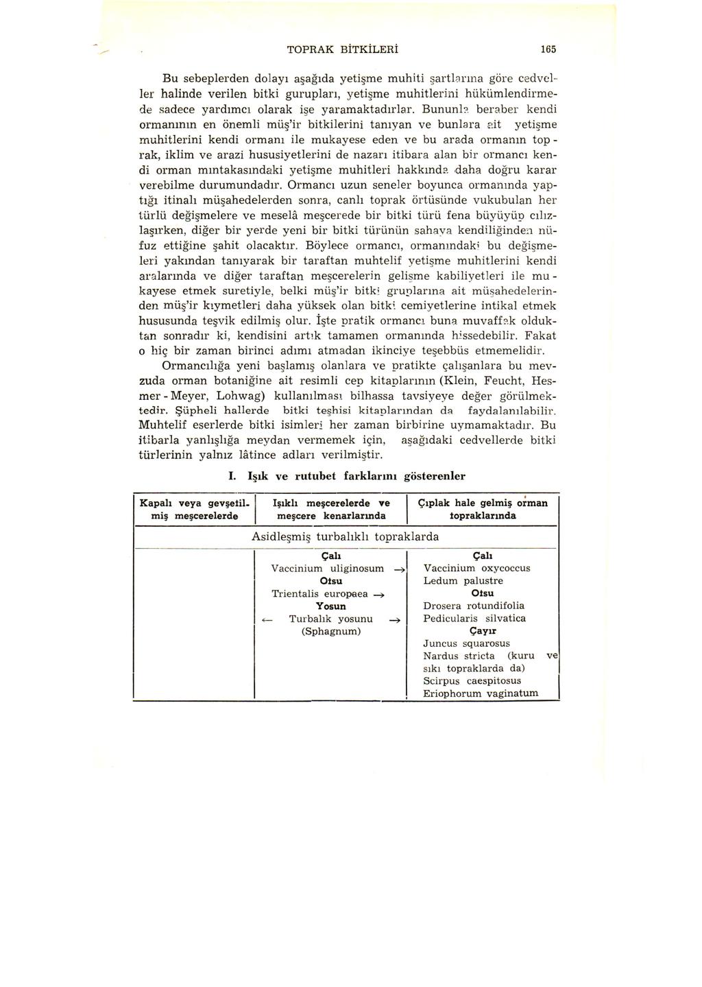 TOPRAK BİTKİLERİ 165 Bu sebeplerden dolayı aşağıda yetişme muhiti şartlarına göre cedveller halinde verilen bitki gurupları, yetişme muhitlerini hükümlendirmede sadece yardımcı olarak işe