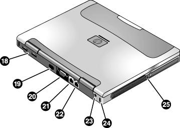 HP Notebook Bilgisayarõnõzõn Tanõtõmõ Bilgisayar Parçalarõnõ Tanõmlama Arkadan Görünüm 18. Evrensel seri veriyolu bağlantõ noktalarõ (USB). 19. Kõzõlötesi bağlantõ noktasõ. 20.