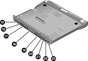 HP Notebook Bilgisayarõnõzõn Tanõtõmõ Bilgisayar Parçalarõnõ Tanõmlama Genişletme Birimi Arkadan Görünüm 15. Evrensel seri veriyolu bağlantõ noktalarõ (USB). 16. S-video (TV çõkõşõ) bağlantõ noktasõ.