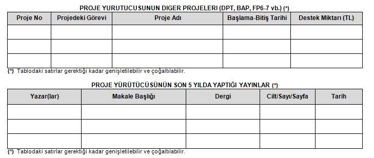 Araştırma Olanakları PROJE