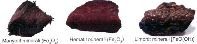 GEÇİŞ ELEMENTLERİ Demir Mineralleri ve Demir Üretimi: Bu minerallerin kendine has renkleri ve özellikleri vardır. Manyetit, magnetik özelliğe sahip siyah veya koyu renklerde bir mineraldir.