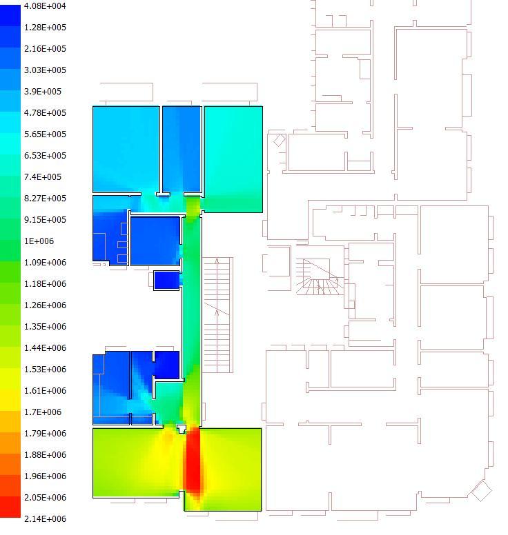 Sadıklar Apartmanı nın bu ilk örneğinin plan genelinde ilk evrenin karakterini yansıtarak düşük bir ortalama bütünleşme değerinde (Şekil 4.