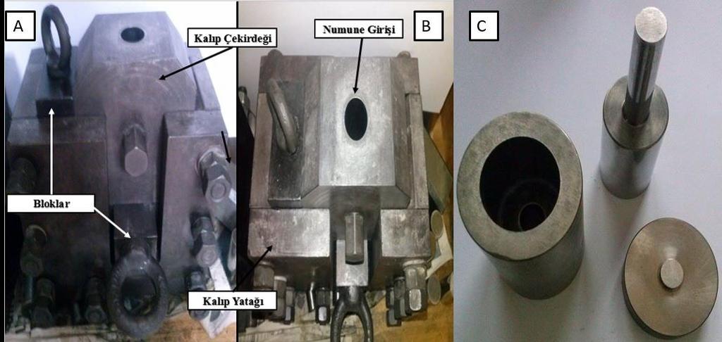 EŞ KANALLI AÇISAL PRESLEME VE TOZ METALURJİSİ YÖNTEMİYLE İŞLENMİŞ ELEM Politeknik Dergisi, 2016; 19 (3) :333-342 kullanılmıştır.