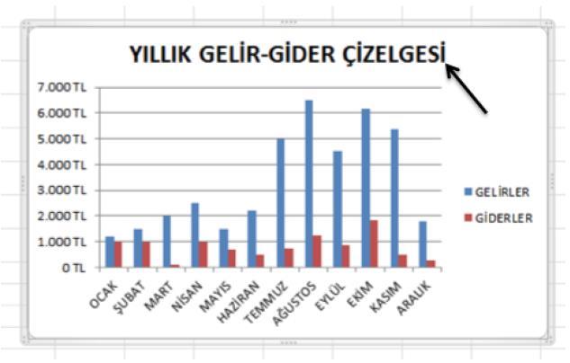 butonuna basıyoruz.